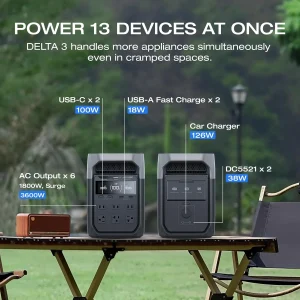 Delta 3 Portable Power Station - Thumbnail Image 3