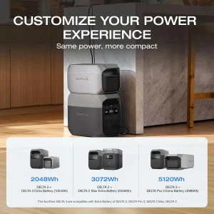 Delta 3 Portable Power Station - Thumbnail Image 5