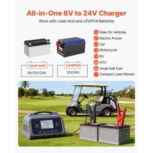 Smart Battery Charger 12A/16A/20A/25A with LCD Display