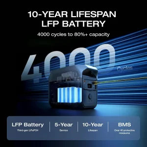 Delta 3 Portable Power Station - Thumbnail Image 4